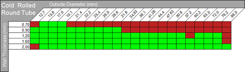 coldrolledroundtube.gif